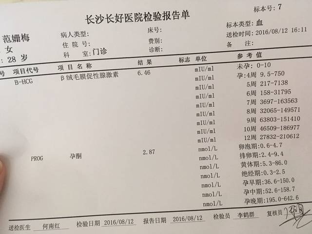 去医院抽血,医生说没怀孕_前几天试纸测了两条