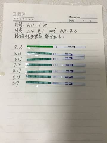 多少天能测出怀孕_我是8月11日强阳,到今天才