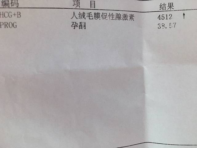 得到官方认证啦!_今天去验hcg和孕酮!两个小时