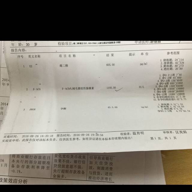 大家帮我看看报告单指标值咋样_昨晚验血了,今