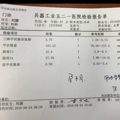 我怀孕快三个月检查出甲亢怎么办?会遗传宝宝