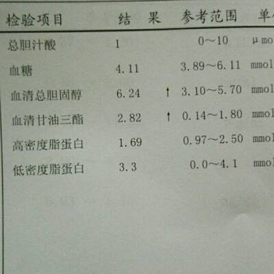 血清总胆固醇和血清甘油三酯偏高怎么办