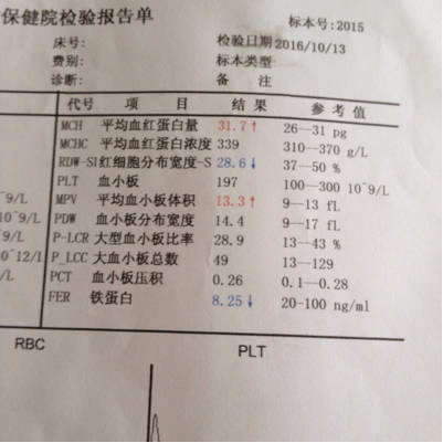 铁蛋白8.25有没有知道的这是贫血吗?严重吗?有没有一样的宝妈.