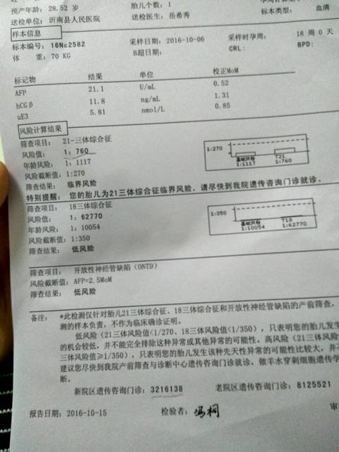 唐筛结果临界风险_刚刚拿到唐筛结果,医生说要