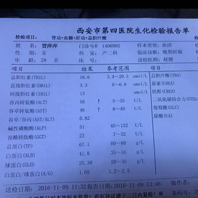 丙谷转氨酶值高严不严重