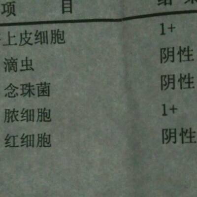 怀孕两个月白带异常瘙痒,白带化验结果如图!医