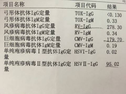 大家帮忙看看病毒八项的化验单