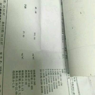 请问我的这个检查表正常吗?跪谢了