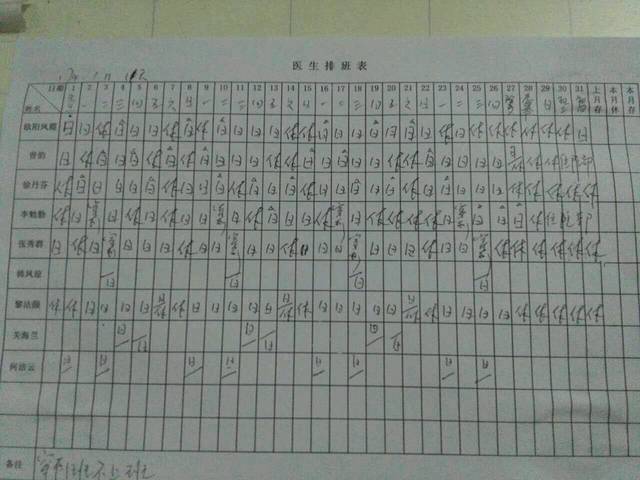 2017年保健院1月排班表_谢谢各位,继续更新。