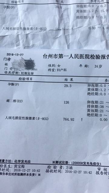 宫外孕的症状