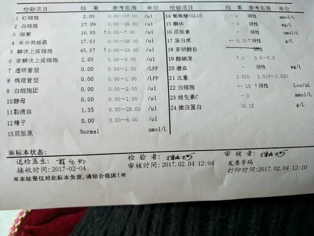 怀孕35周尿蛋白2+号怎么办?_前几天去查尿,尿