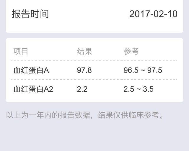地贫筛查_在顺德人民医院建档时抽血检查两项