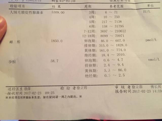 孕6周,孕酮58.7nmol\/l,有经验的宝妈帮我看下