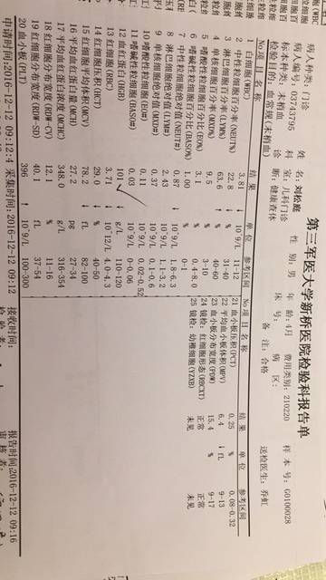 7个月的男宝,白细胞偏少,中性粒细胞绝对值偏