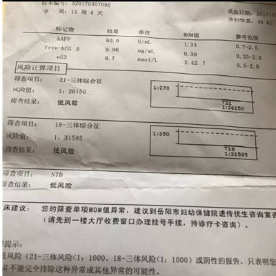 孕15周唐筛M0M值异常,好担心