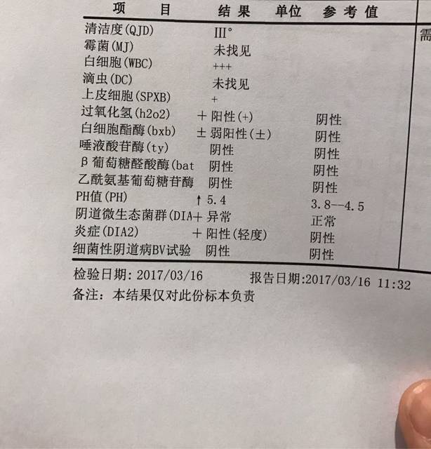 白带常规检查如图,这个是阴道炎吗?严重吗?懂