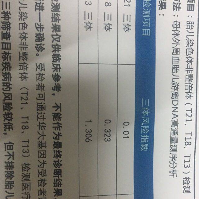 胎儿染色体非整倍体(T21、T18、T13)检测临床