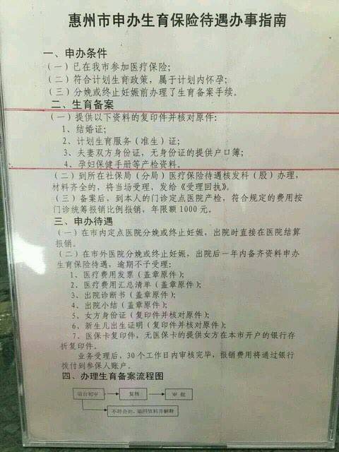 请问广东惠州生小孩住院的时候,社保报销要去