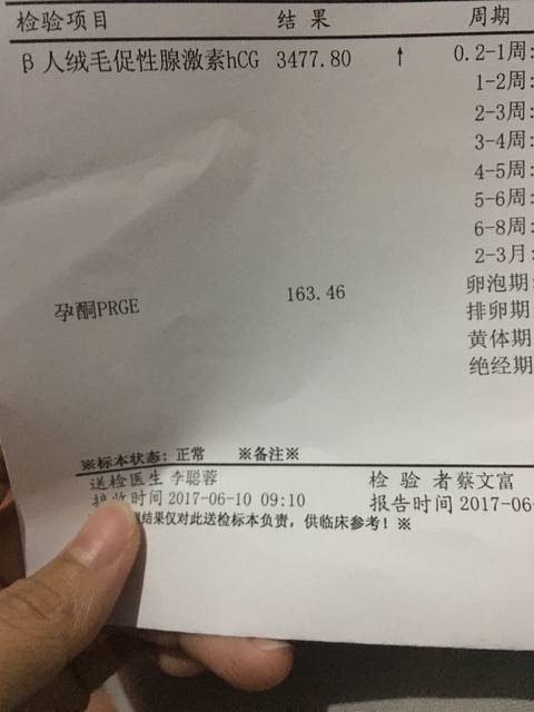 孕酮高,有可能是双胞胎吗?_听人说孕酮高翻倍