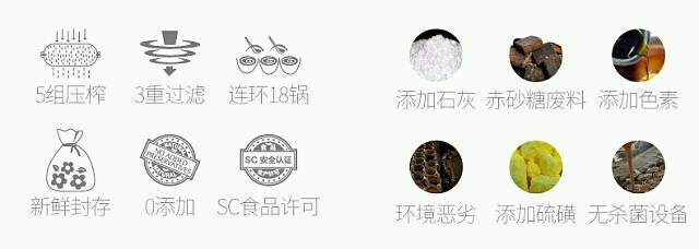 儿童爱吃糖是否会长胖,有什么影响?