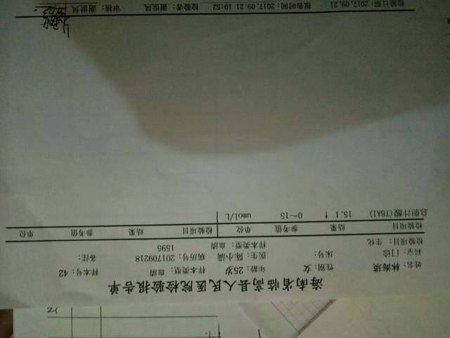 汁酸有点高_到底是什么原因搞的总胆汁酸高的