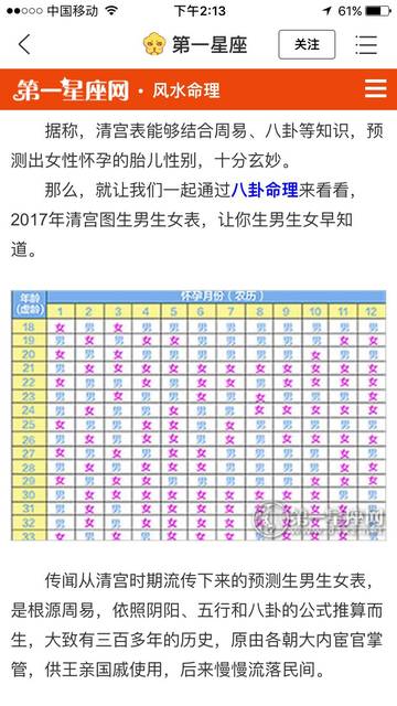 来来来!来看看清宫图准不准,大家测一测啦_为