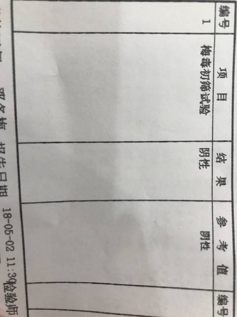 验孕棒阳性 去医院检查 阴性。我感觉买了假的