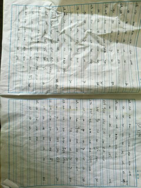 四个多月奶粉喂养的宝宝一顿吃多少奶?(按水计