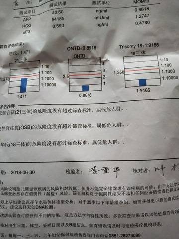 去医院做唐筛,报告显示低危,医生说我的报告不