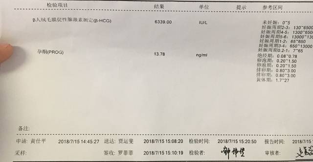 怀孕5周,孕酮低,可以吃黄体酮吗?求帮忙