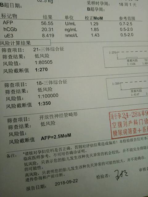 唐氏筛查结果看男女