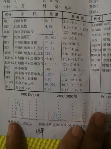 宝宝11个月了做了微量元素和血常规检查,医生说铅太高