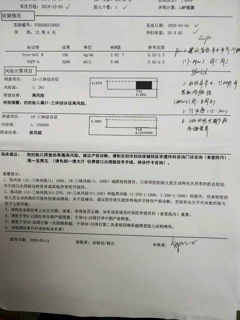 早期唐筛,21三体高风险_做b超显示约80-天,nt值约1.