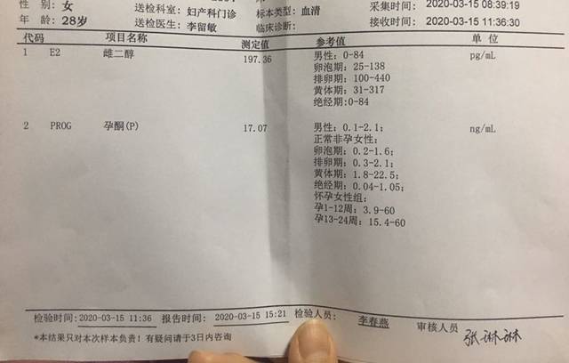 孕初期孕酮值低有没有一样的宝妈?