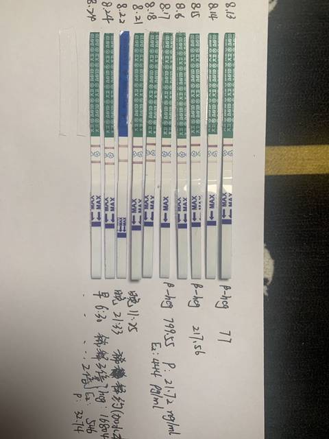 大卫早孕试纸和hcg