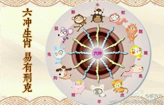 打算二胎啦,参考一下麦玲玲老师的建议_附上六冲生肖图(图1)_宝宝树