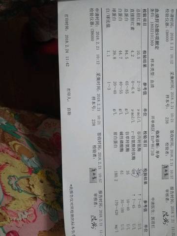 孕8周,检查转氨酶66转肽酶68,偏高严重吗