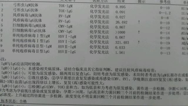 产前筛查：从幕后到台前