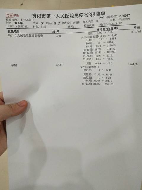 贵阳妇科医院：守护女性健康的前沿阵地