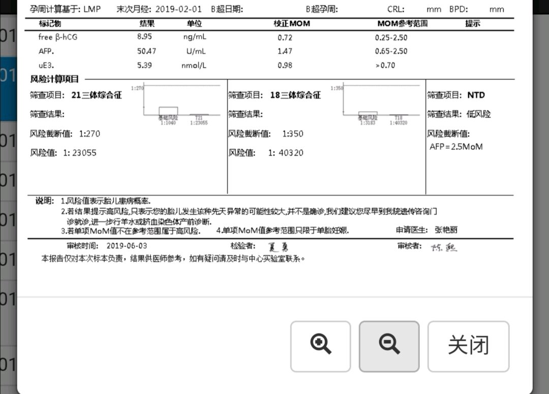 请看的懂的宝妈帮我确认下中唐结果有没有问题啊，好担心！！