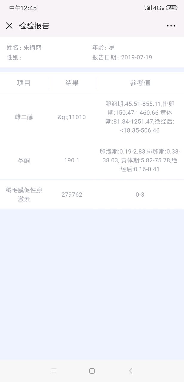双绒双胎10周，B超及血清结果。