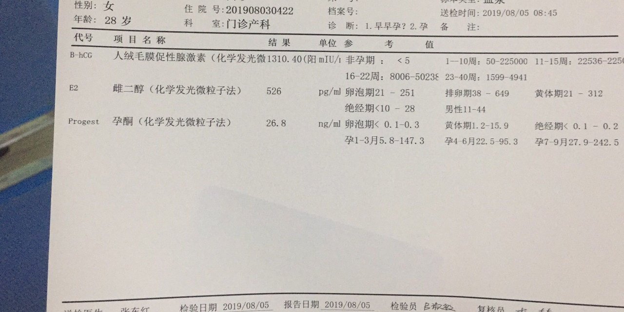 末次月经6月28号，医生说我的值不正常，偏低？