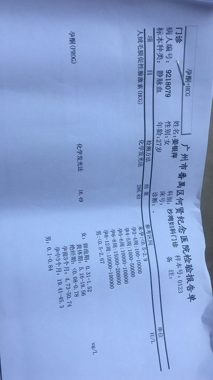 HCG翻倍