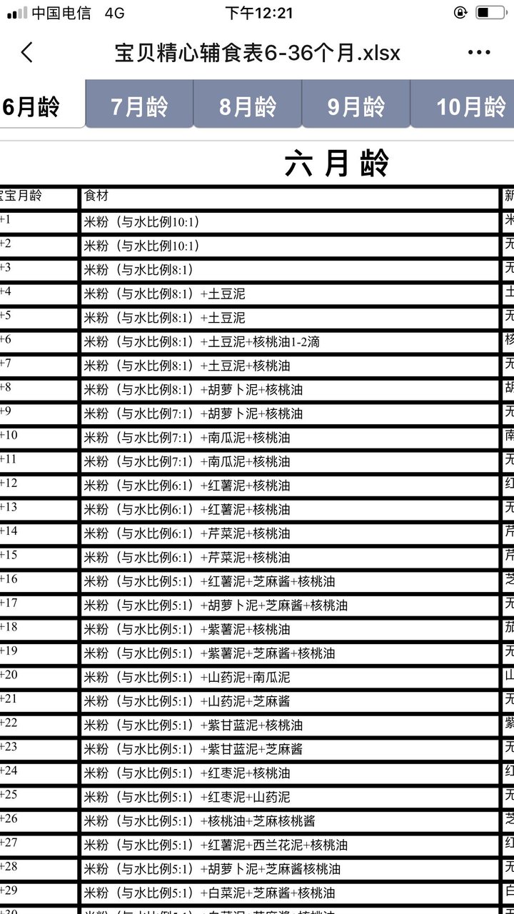 宝宝辅食表