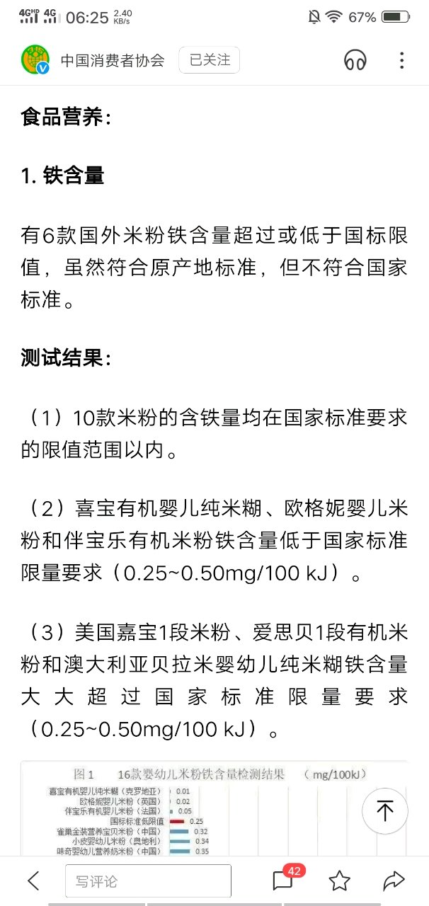 给宝宝加辅食米粉的一定要进来看看