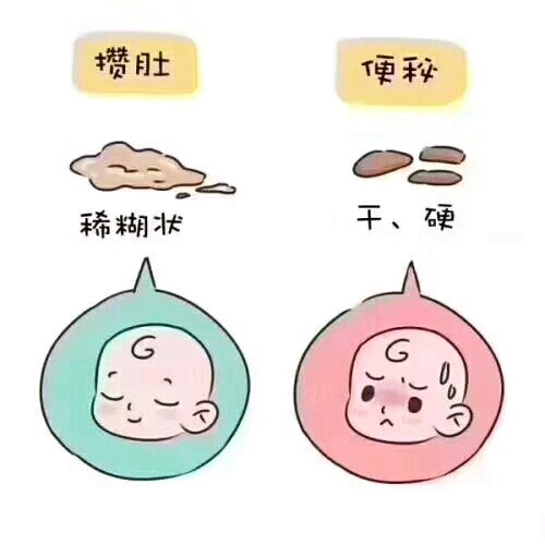 ❥❥育‎儿​小知​识​篇❥❥