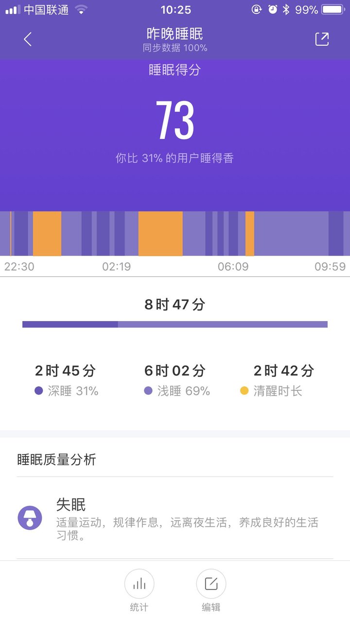 戒夜奶第一天