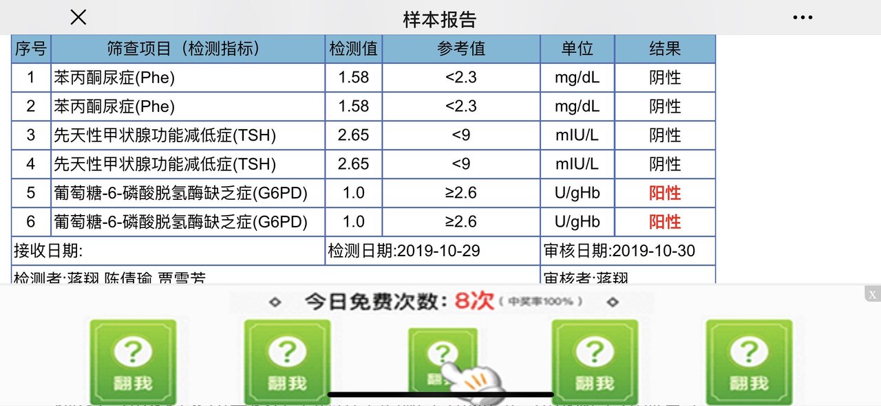 宝宝g6pd 阳性，数值为1 U/ghb 得了蚕豆病