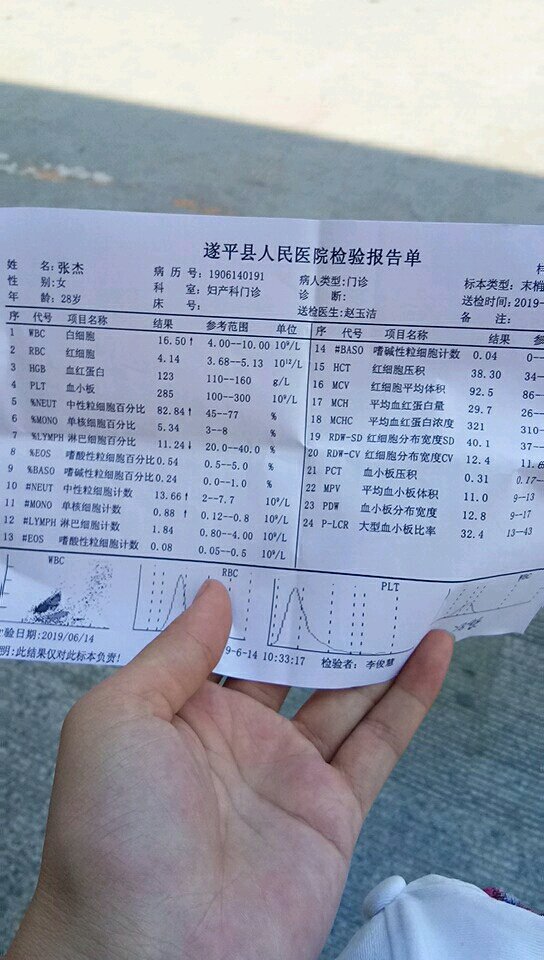 8个月黑白超是千金分享症状