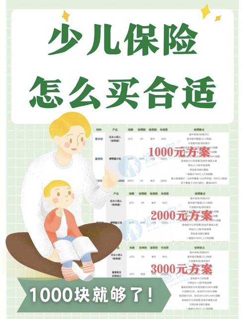 儿童保险